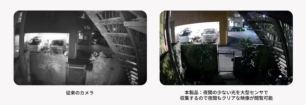 事例2