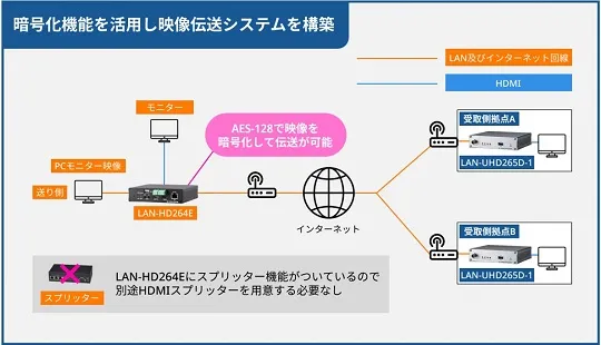 導入事例4