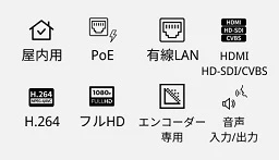 製品詳細